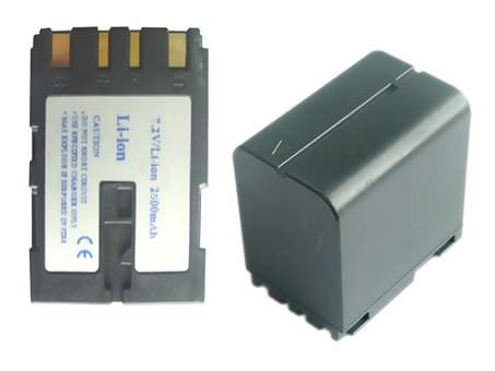 OEM Camcorder Battery Replacement for  JVC GR DVL520A