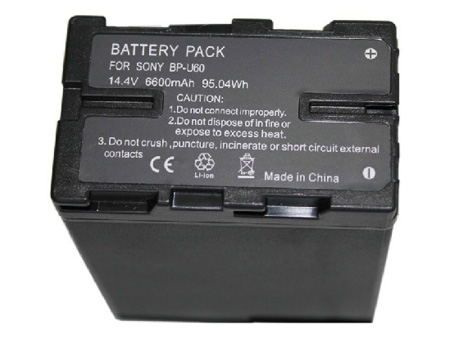 OEM Camcorder Battery Replacement for  SONY BPU60